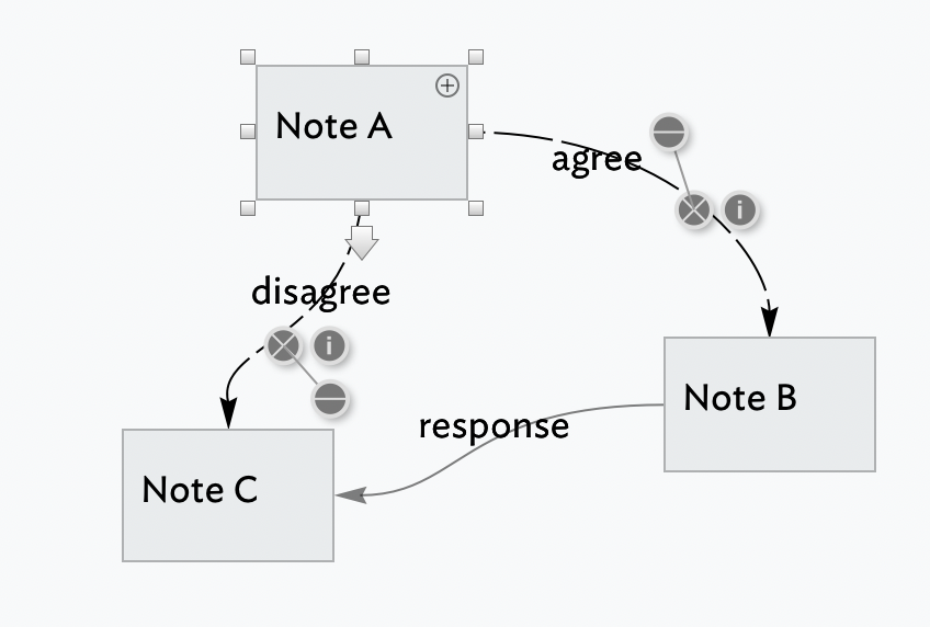 Link controls