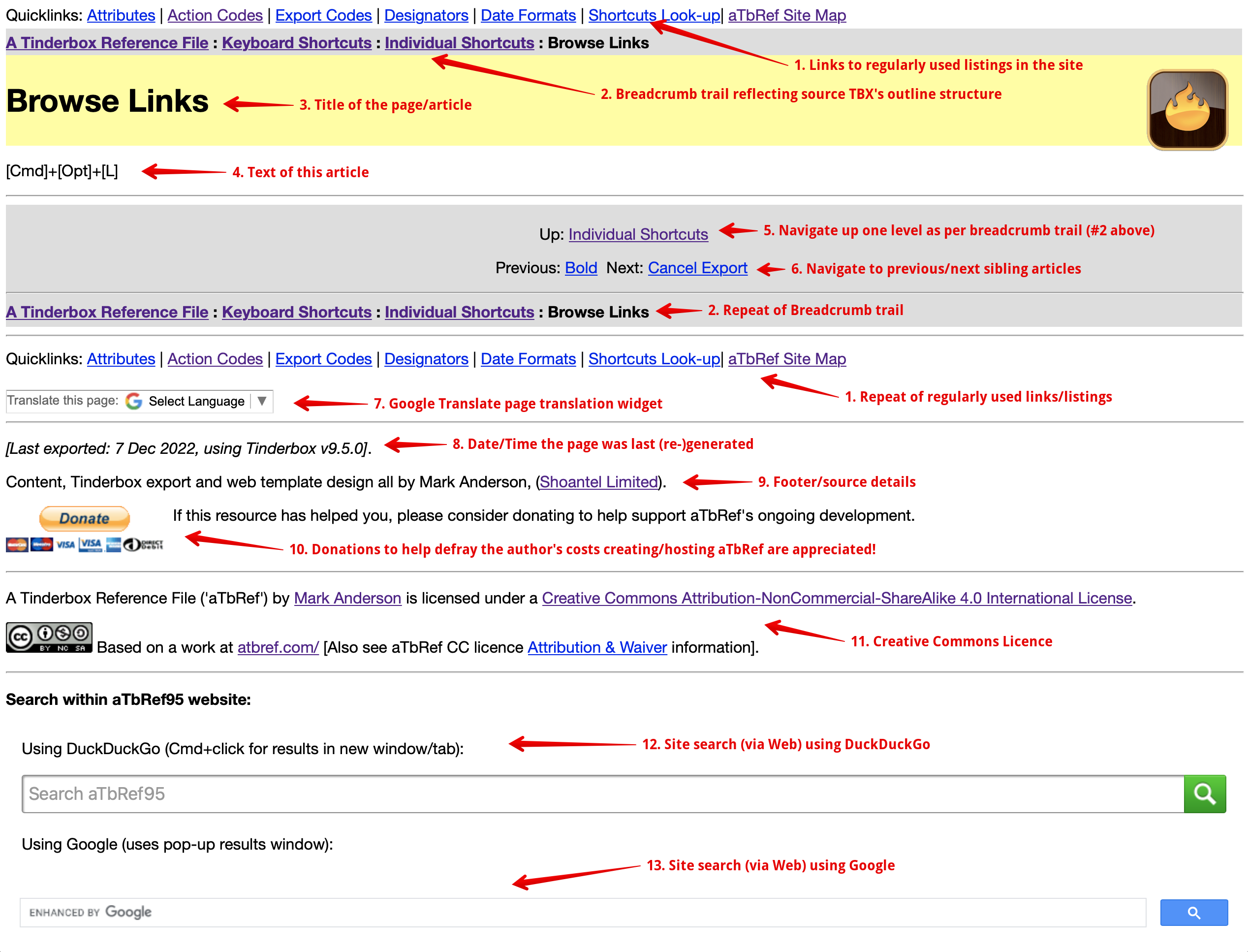 Understanding the layout of aTbRef webpages